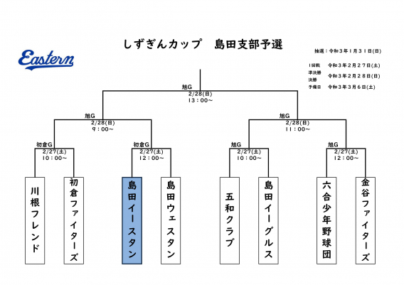 しずぎんカップ 島田支部予選トーナメント表