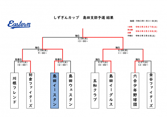 しずぎんカップ市内予選準優勝!!